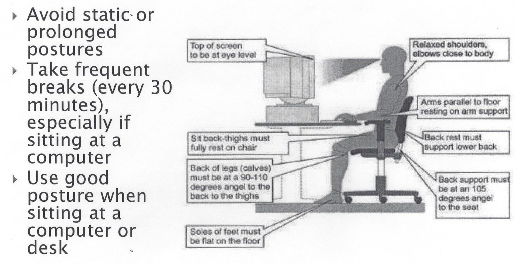 Posture Ergonomics for computer